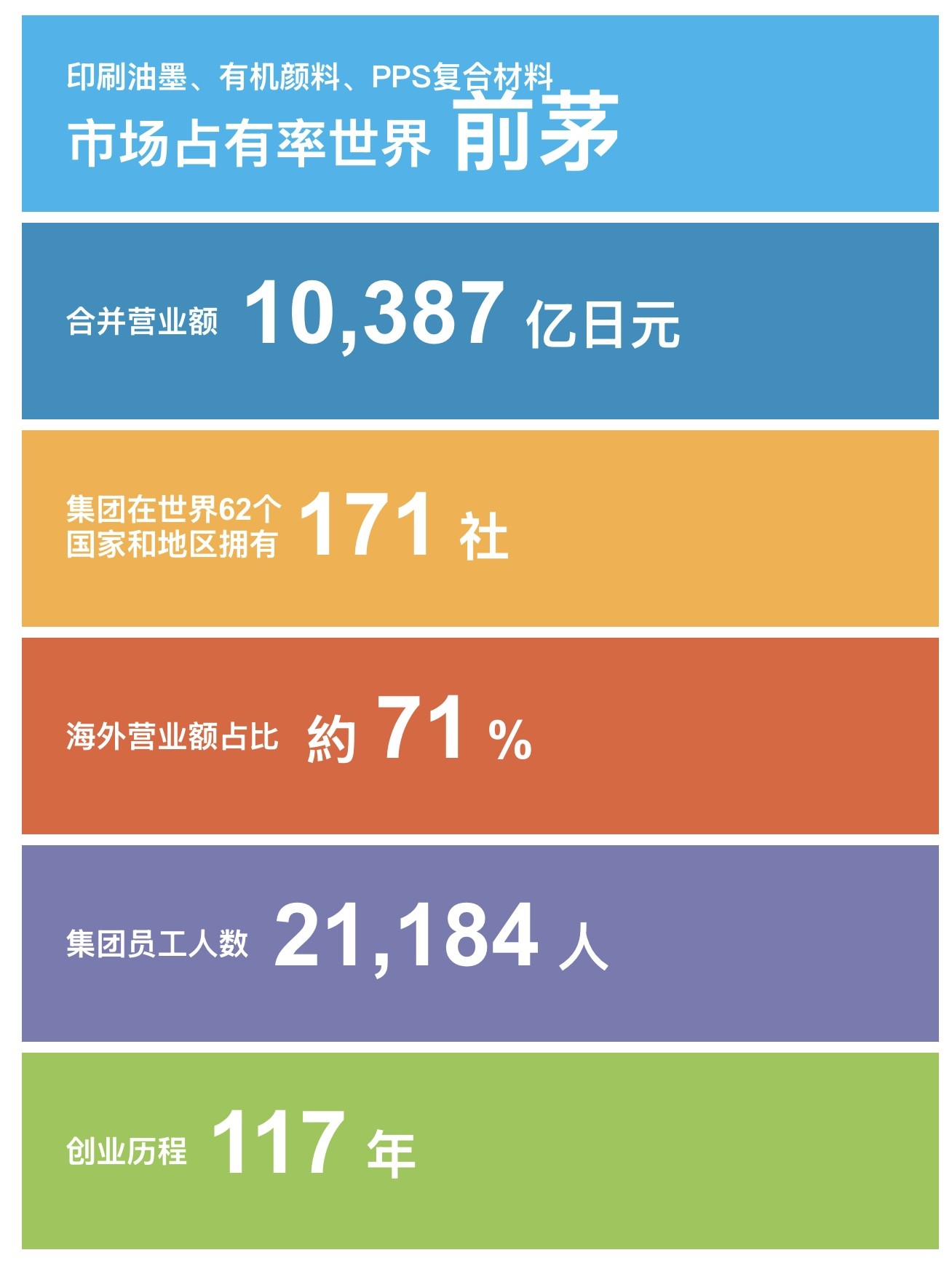 5·ÖÖÓÏàʶDIC.jpg 5·ÖÖÓÏàʶDIC.jpg